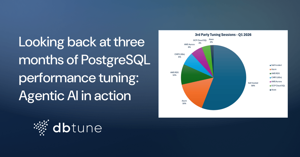 Looking back at three months of PostgreSQL performance tuning: Agentic AI in action